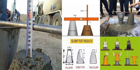 k-slump tester|concrete slump testing procedure.